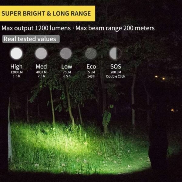 linterna-led-wuben-l50-5