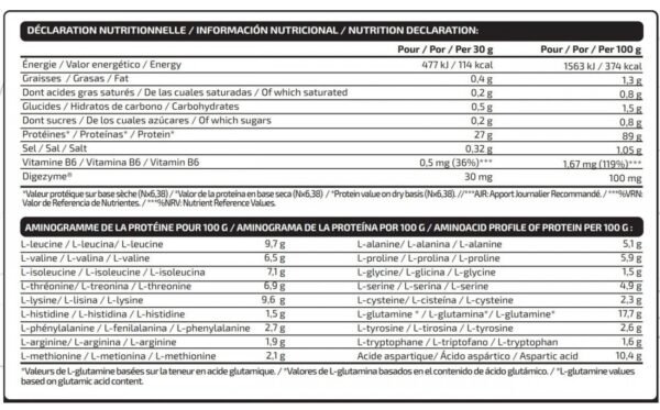 ISOLATE PROFESSIONAL 2 KG IO.Genix - Imagen 5