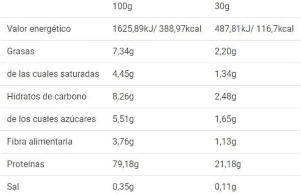 ONLY WHEY ZERO 2KG - Imagen 3