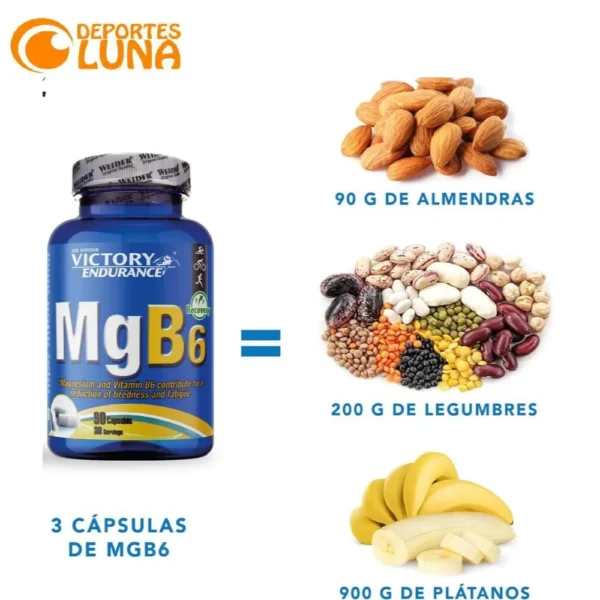 mgb6-90-caps-weider-magnesio-y-vitamina-b6-1